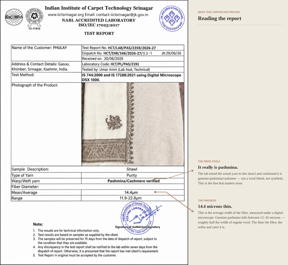 Certificate of Authenticity — Phulay